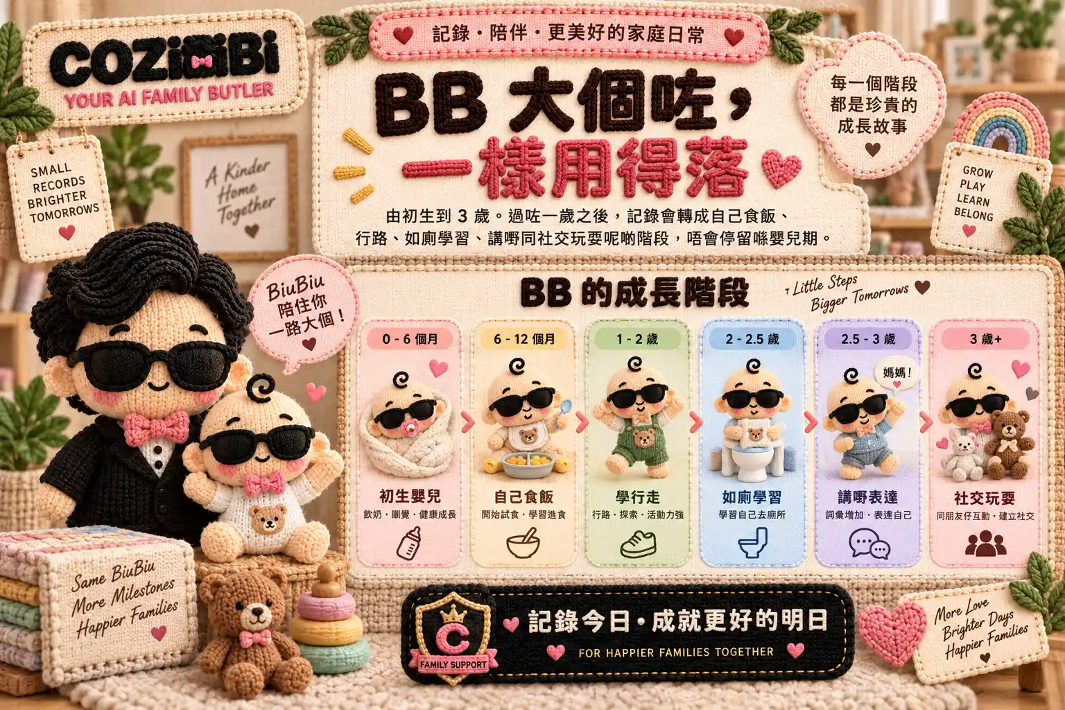 BB 由初生到 3 歲嘅成長階段記錄畫面