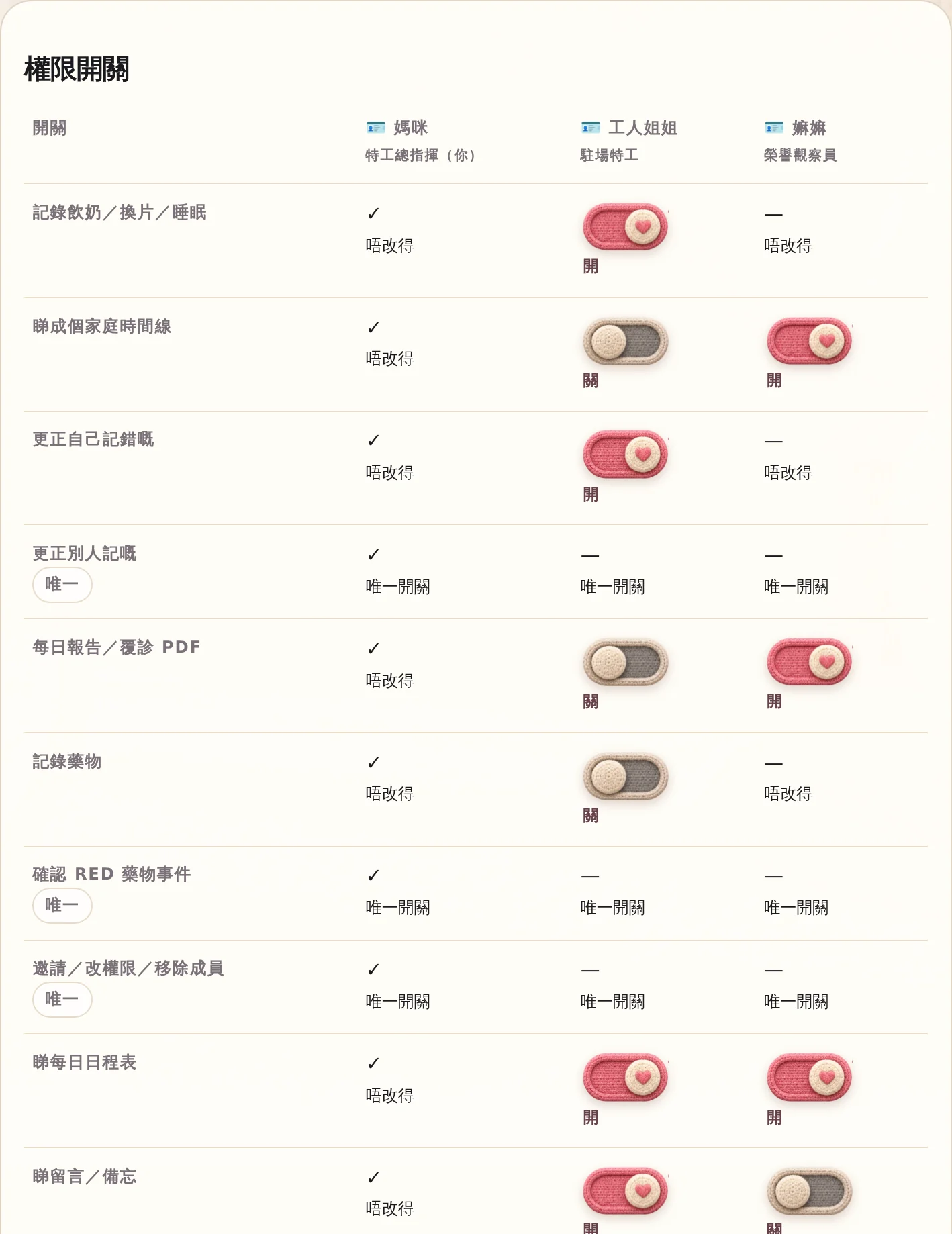真實設定畫面